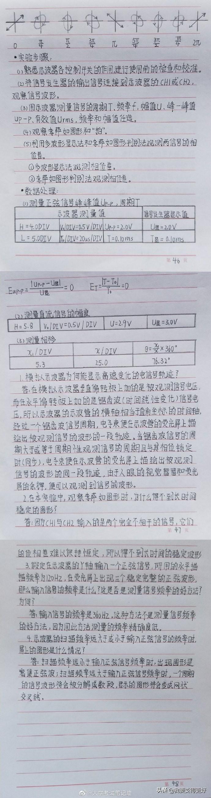 最新大物答案揭秘，解鎖知識力量，追尋潛力之旅