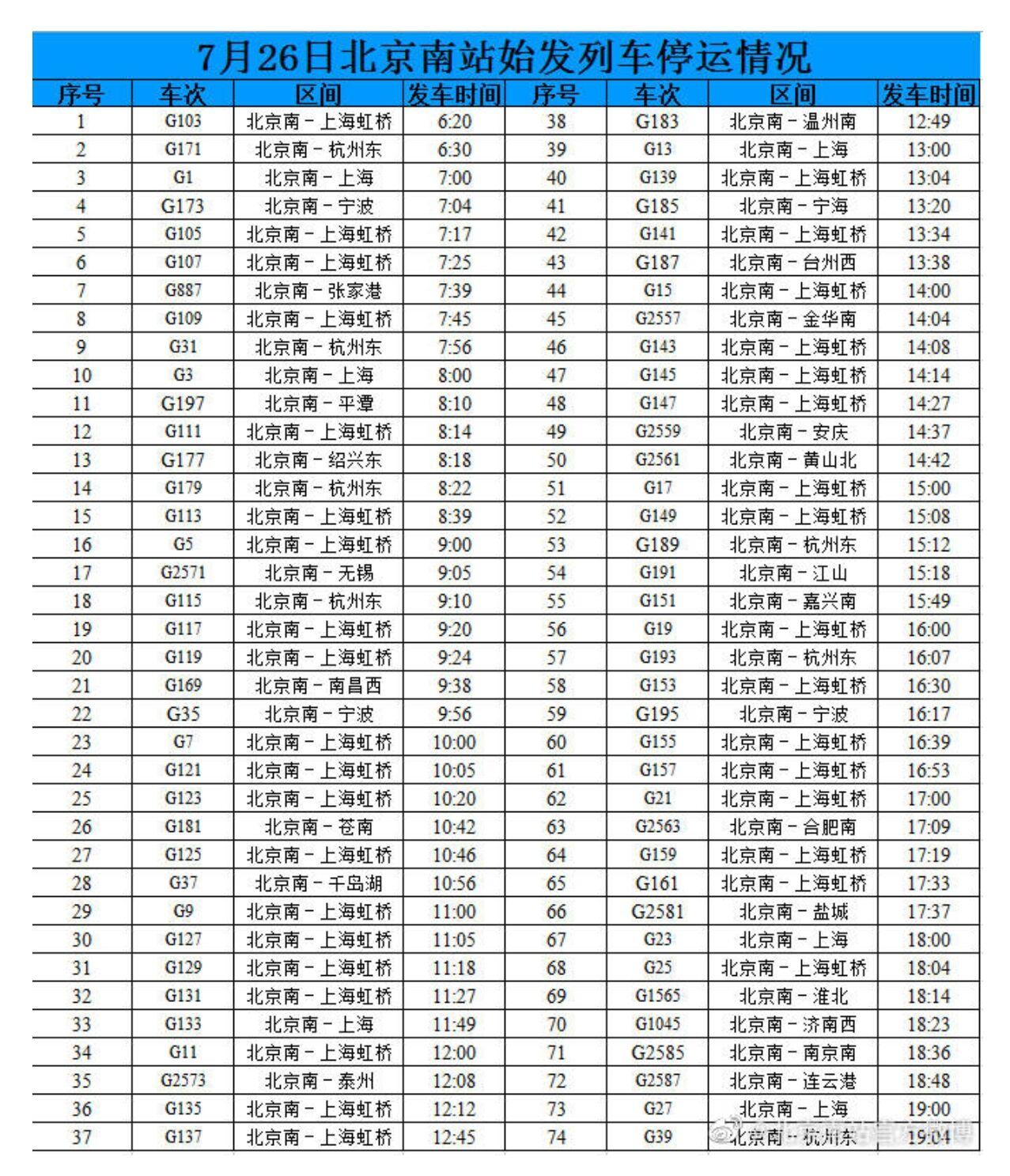 臺風最新信息南昌,臺風最新信息南昌