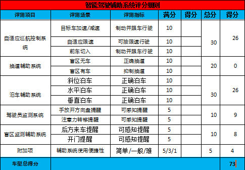 愛(ài)5最新評(píng)分深度解析，觀眾觀點(diǎn)大揭秘