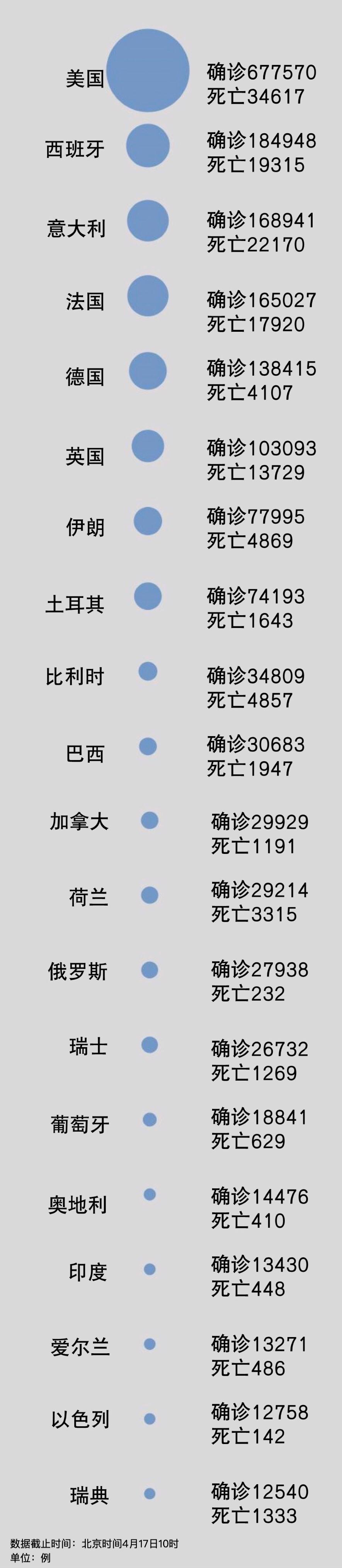 英國疫情數(shù)據(jù)全面解析與深度分析最新報告