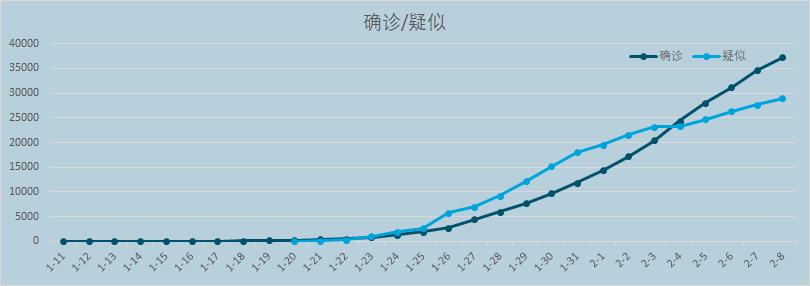 最新疫情情況各省更新，巷弄深處的獨(dú)特風(fēng)味探索