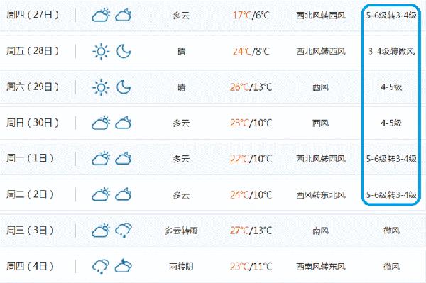 太原城市安全警鐘長鳴，最新預警消息發(fā)布