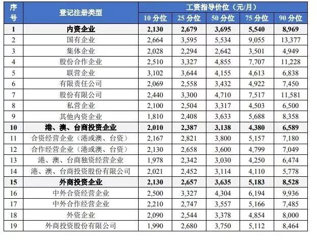 巷弄深處的獨特風味，最新指導價下的味蕾探險之旅