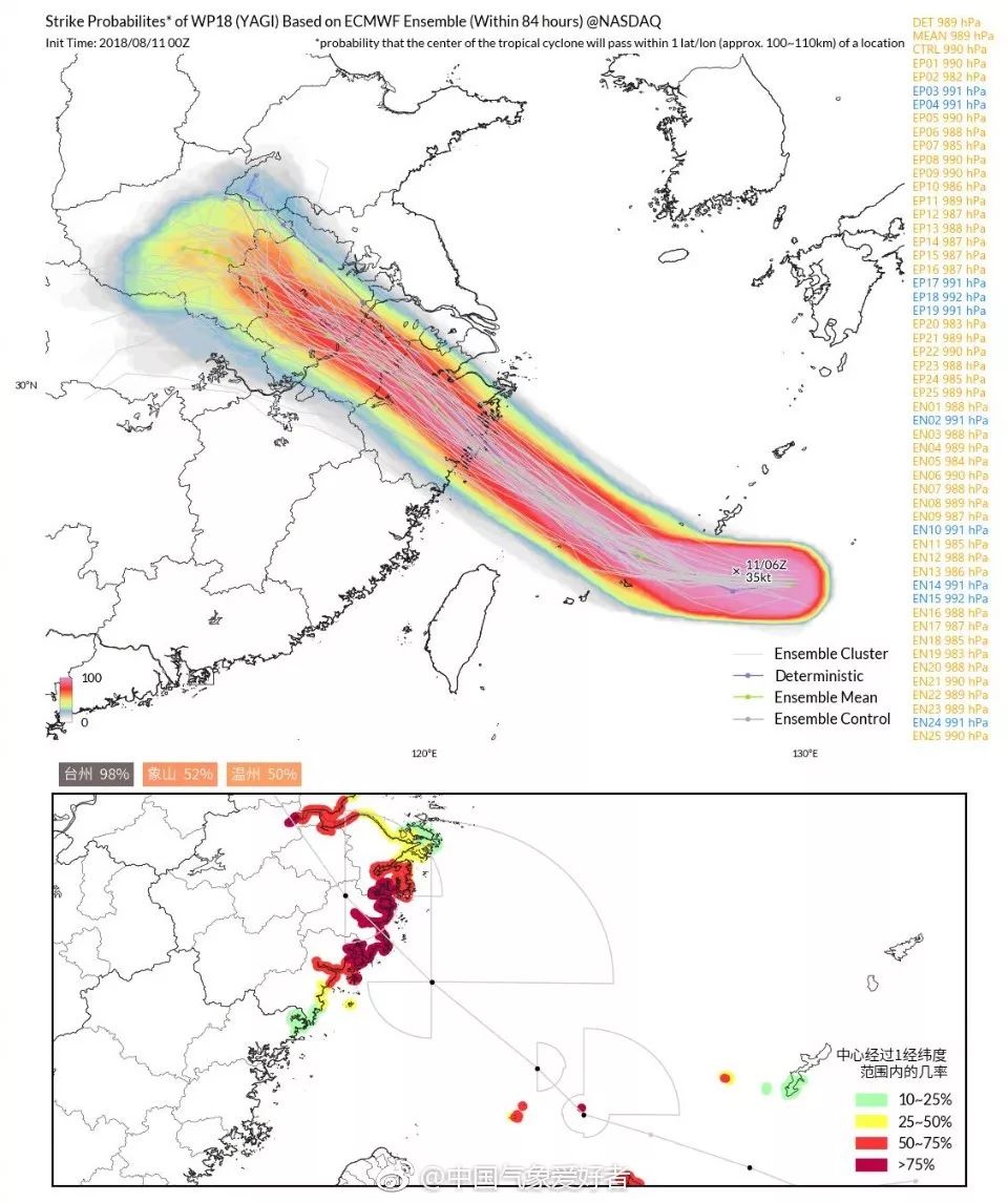 瑞安臺風最新信息,瑞安臺風最新信息，風雨中的勵志故事，變化帶來的自信與成就感