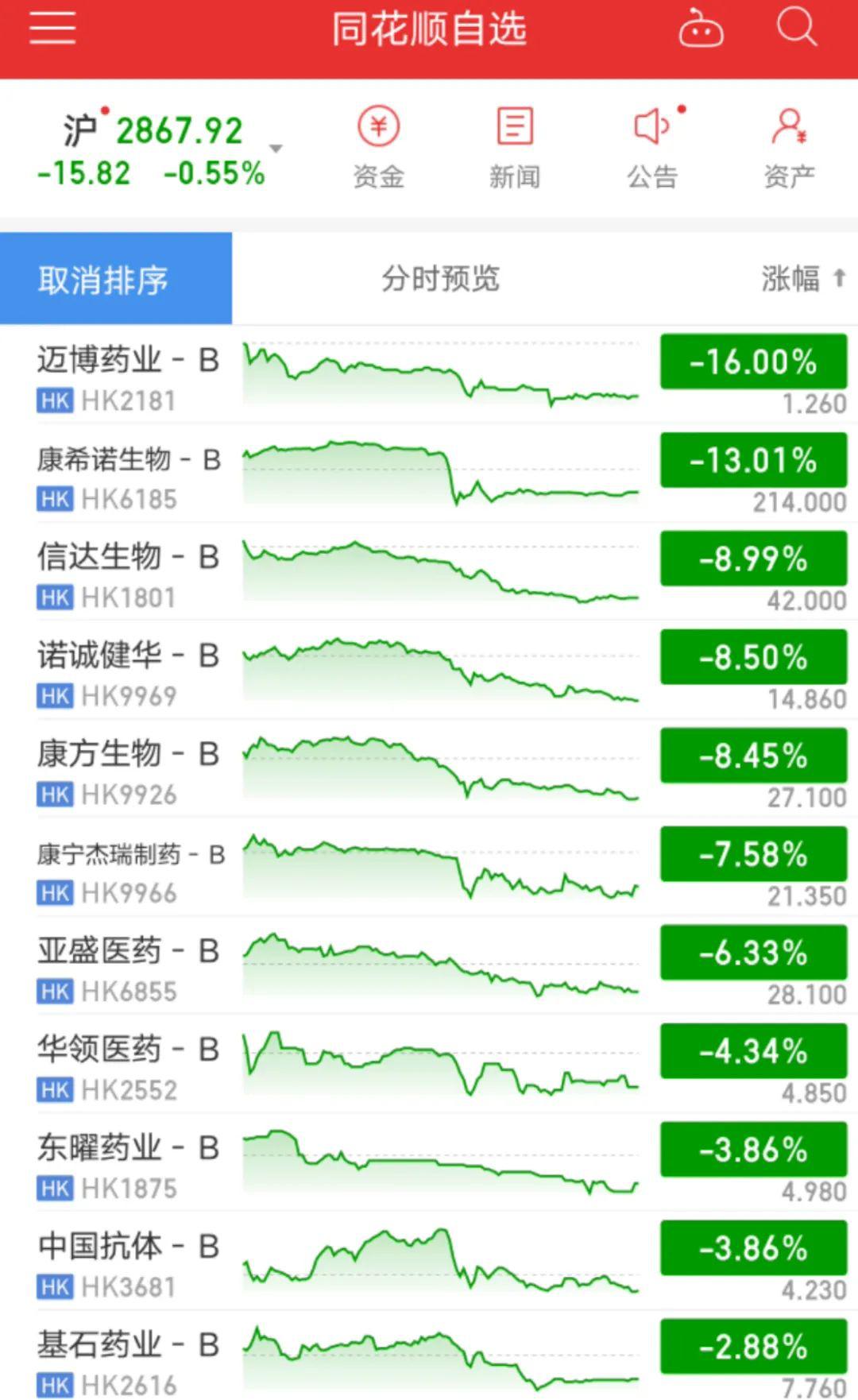 疫苗與股票，時(shí)代交匯點(diǎn)與投資熱點(diǎn)解析