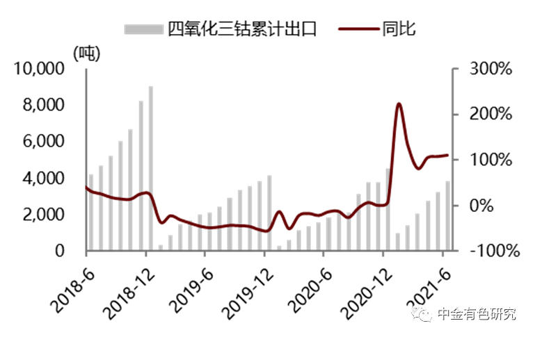 鋰礦價(jià)格走勢(shì)深度解析與預(yù)測(cè)，大揭秘及未來動(dòng)態(tài)展望