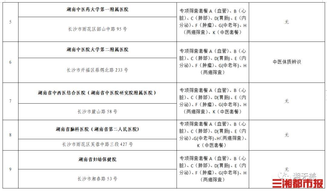 最新公務(wù)員醫(yī)療保障政策,最新公務(wù)員醫(yī)療保障政策解讀??