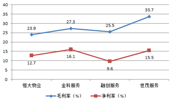 恒大物業(yè)股票投資全攻略，從入門到進(jìn)階的實用指南