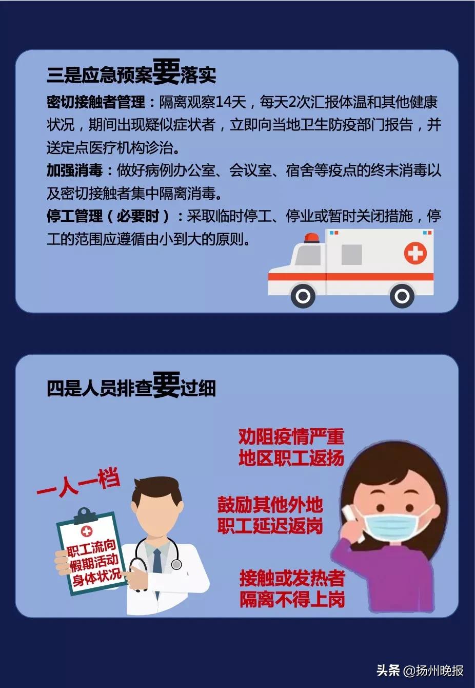 最新?lián)P州政策,最新?lián)P州政策，觀點(diǎn)論述