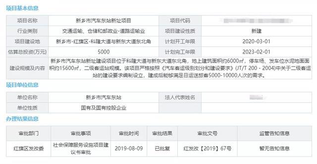 平安區(qū)舊城改造深度進(jìn)展分析與個人觀察心得