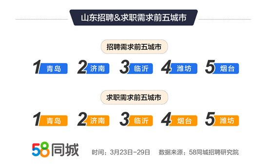 豐城58同城最新職位招聘，變化中的自信，學(xué)習(xí)成就未來之路