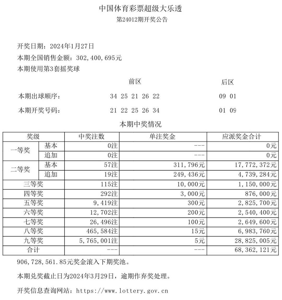 123699港澳彩開獎結(jié)果查詢,創(chuàng)新策略執(zhí)行_護(hù)眼版38.668