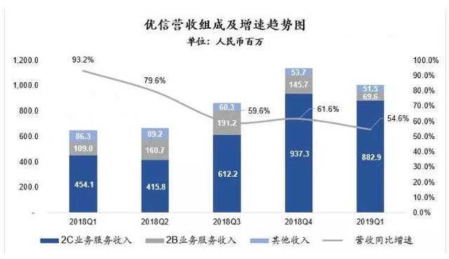 2025今晚香港開特馬,數(shù)據(jù)導(dǎo)向程序解析_共享版38.306