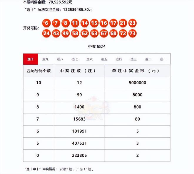 2025天天彩正版免費(fèi)資料,穩(wěn)固計(jì)劃實(shí)施_DIY工具版38.391