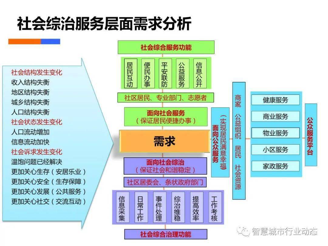 2025新奧最新資料,深究數(shù)據(jù)應(yīng)用策略_演講版38.324