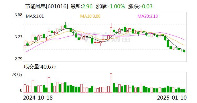 未分類(lèi) 第9頁(yè)