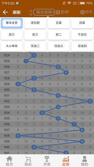 2025澳門天天六開好彩,精細(xì)評(píng)估方案_圖形版38.485