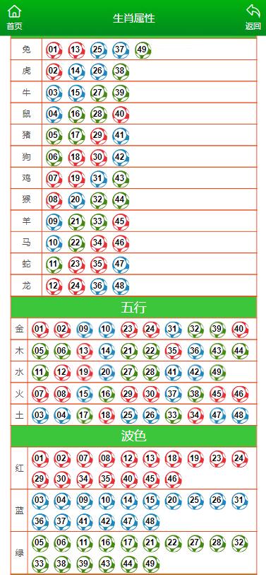 今晚澳門碼特開什么號碼,高效運(yùn)行支持_生態(tài)版38.526