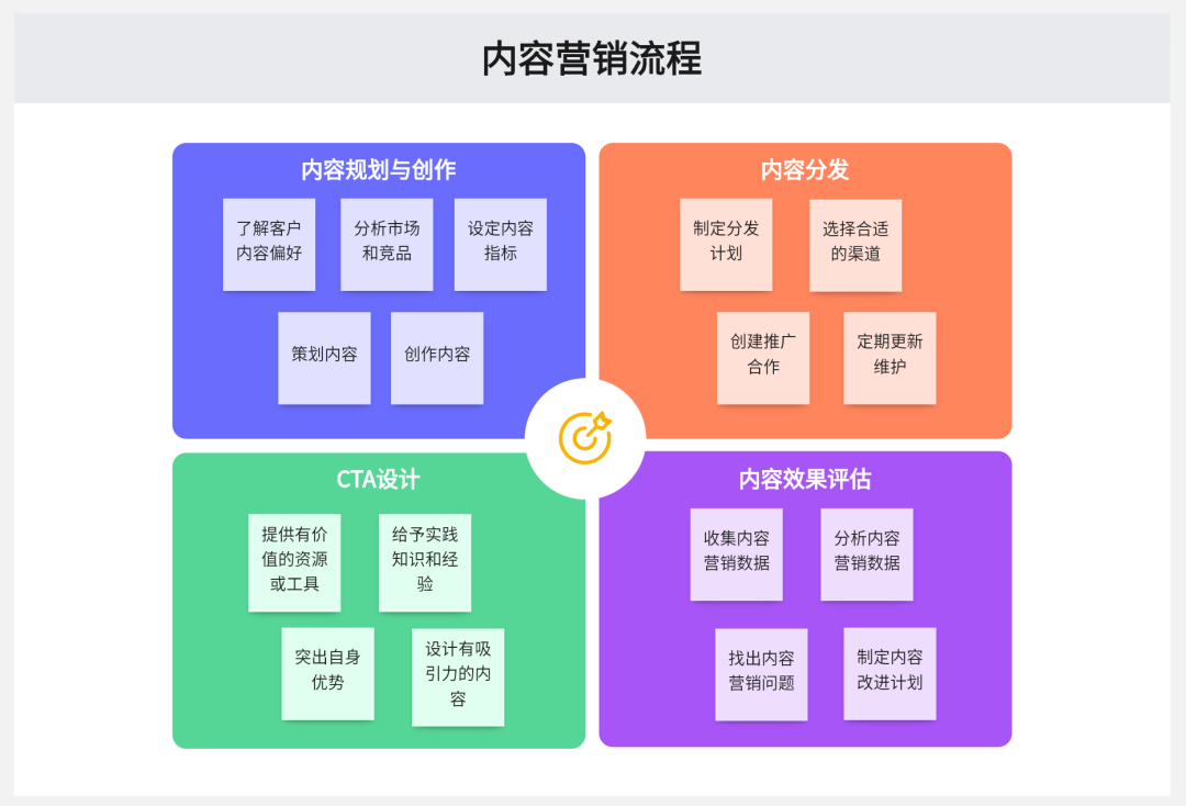 奧門今晚開獎結果開獎記錄,創(chuàng)新計劃制定_模塊版38.373