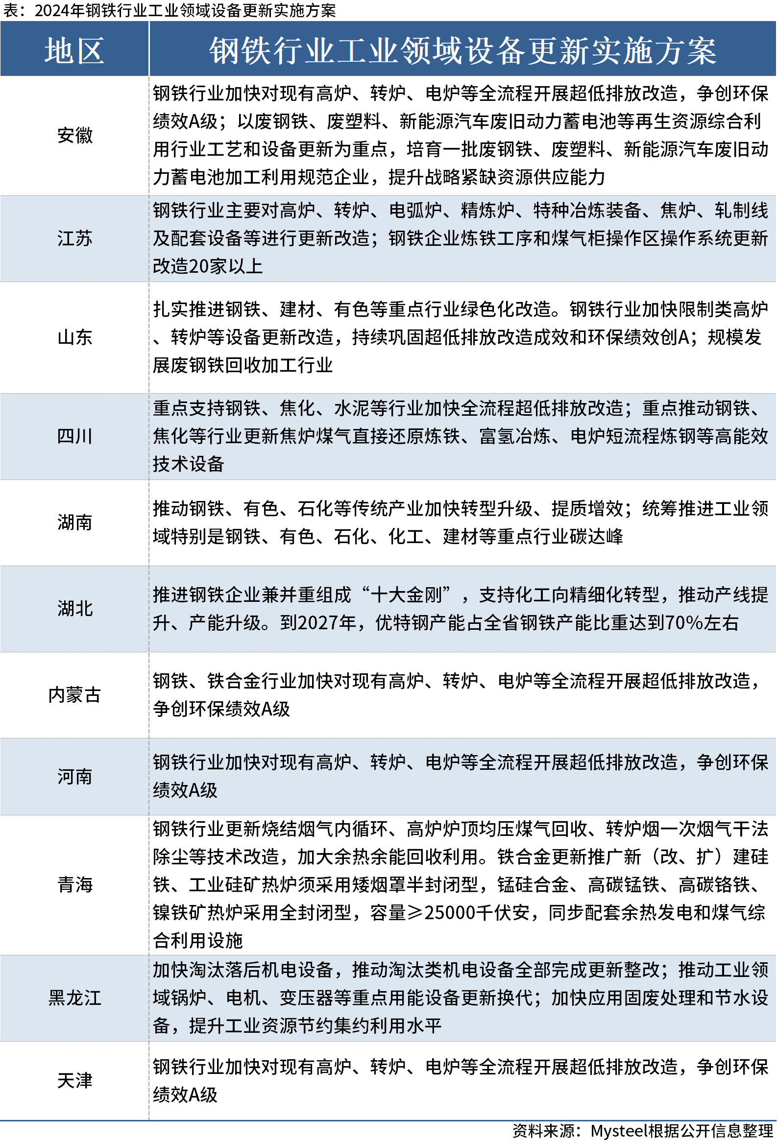 新澳2025年正版資料,快速產(chǎn)出解決方案_交互版38.300