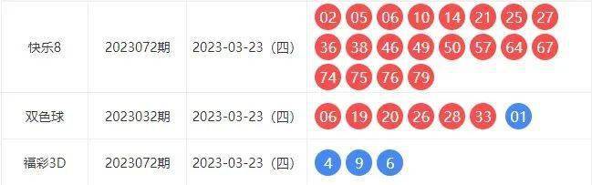 新澳六開彩開獎結(jié)果記錄998,科學依據(jù)解析_精致版38.879