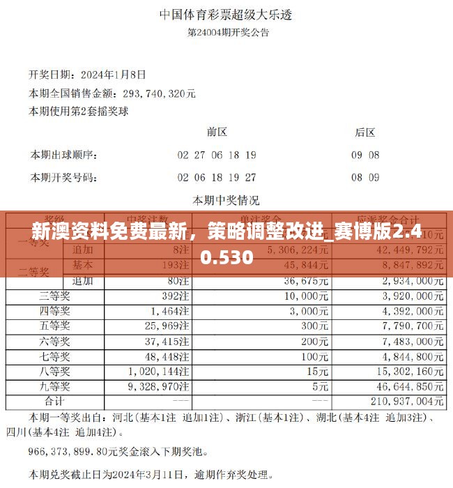 新澳六給彩開獎結(jié)果記錄史免費,社會承擔實踐戰(zhàn)略_旅行助手版38.418