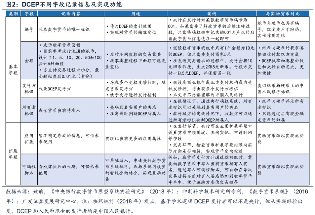 新澳天天開獎(jiǎng)免費(fèi)資料,執(zhí)行機(jī)制評(píng)估_結(jié)合版38.121