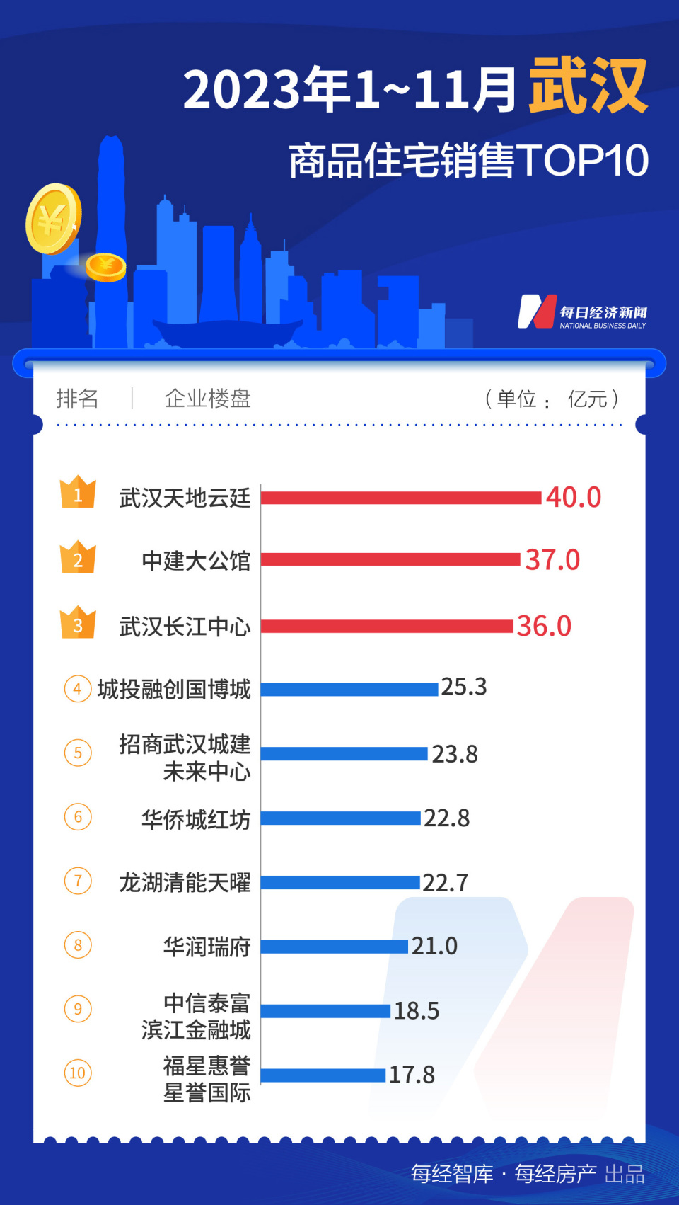 新澳天天開獎(jiǎng)資料單雙,專業(yè)地調(diào)查詳解_專業(yè)版38.253