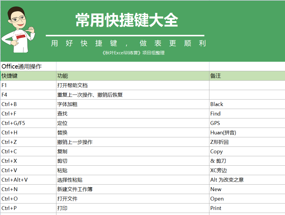 新澳天天彩資料大全最新版本,實時分析處理_計算機版38.190