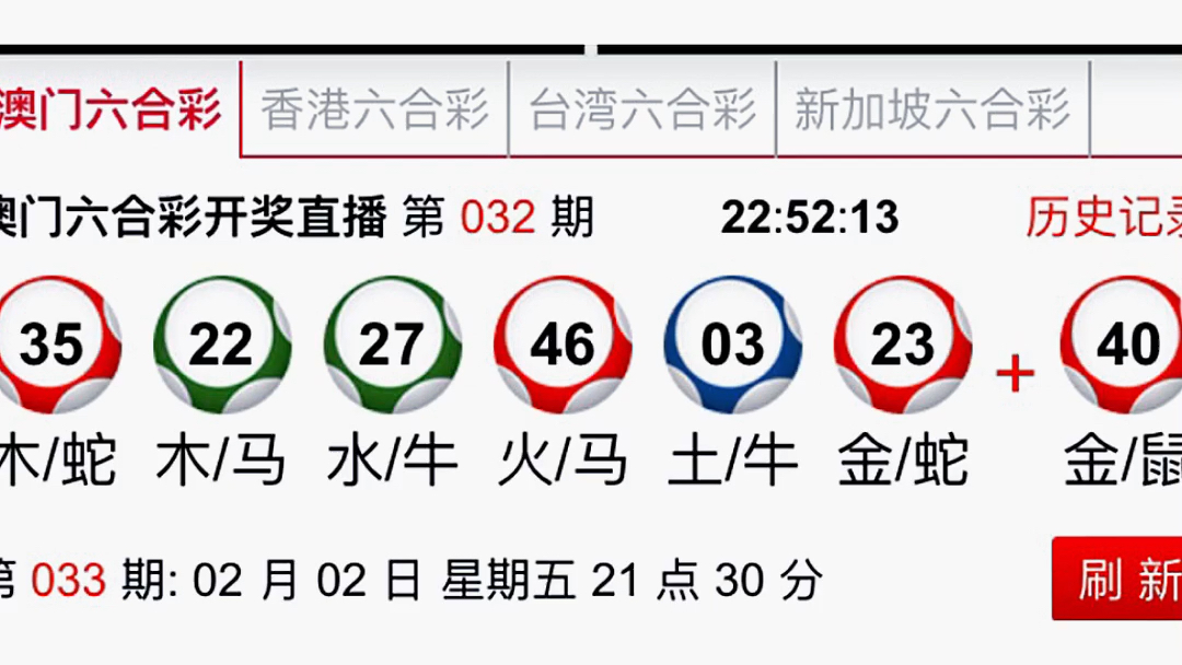 新澳門今晚開特馬開獎結(jié)果125期,平衡執(zhí)行計(jì)劃實(shí)施_養(yǎng)生版38.673