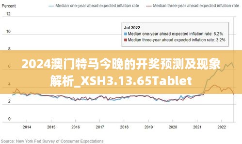 新澳門今晚開特馬查詢,深入探討方案策略_旗艦款38.550