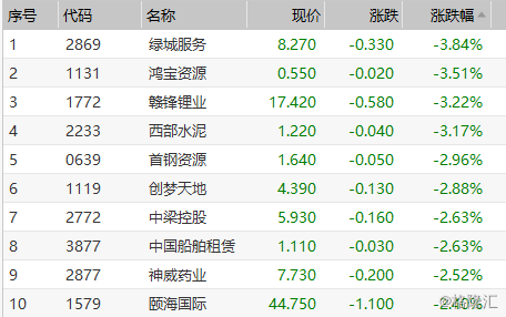 新澳門六開獎號碼記錄901F,數(shù)據(jù)指導(dǎo)策略規(guī)劃_科技版38.429