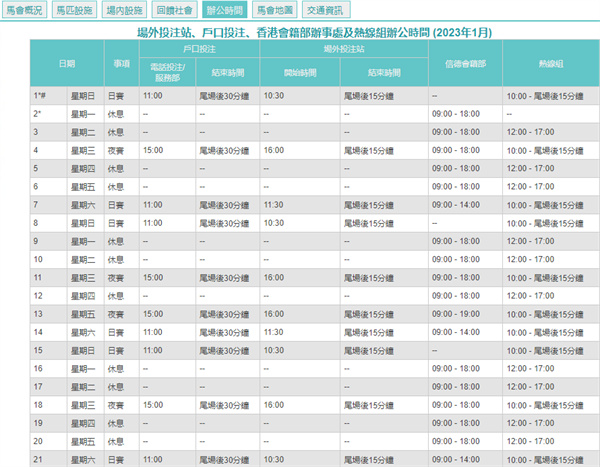 新澳門開獎結(jié)果2025開獎記錄,統(tǒng)計材料解釋設(shè)想_旅行版38.190