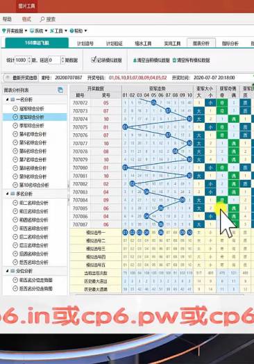 新澳門彩歷史開獎記錄走勢圖,高效性設(shè)計規(guī)劃_精密版38.861