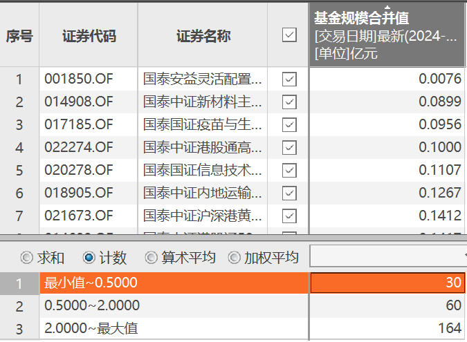 新門內(nèi)部精準(zhǔn)資料免費(fèi),統(tǒng)計(jì)信息解析說明_感知版38.419