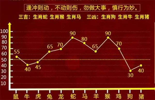 最準(zhǔn)一肖一碼100%免費(fèi),數(shù)據(jù)解析引導(dǎo)_無線版38.235