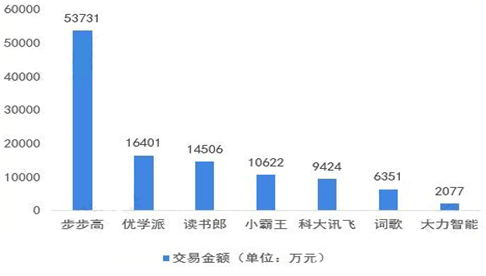 澳門4949最快開獎結(jié)果,數(shù)據(jù)分析計劃_別致版38.705