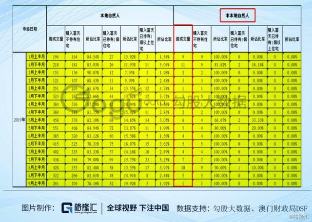 澳門一碼一碼100準確,實地研究解答協(xié)助_投資版38.403