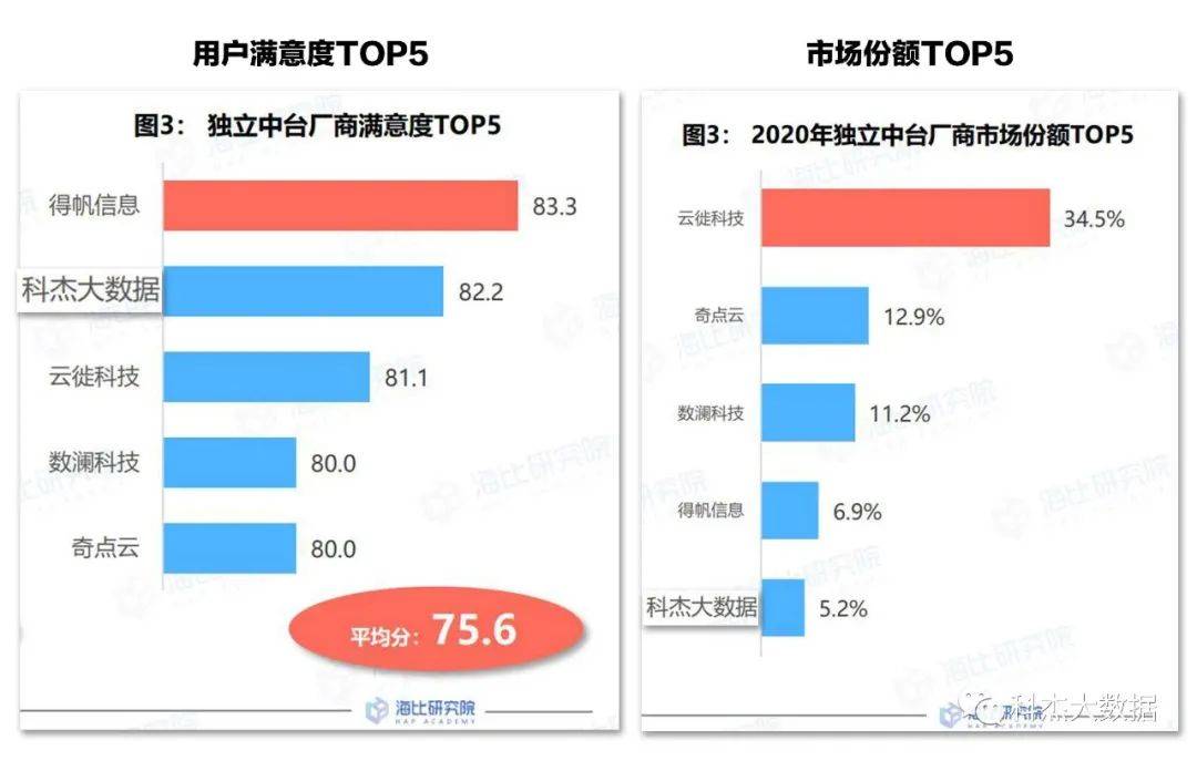 澳門一碼一肖一待一中四不像一,詳細(xì)數(shù)據(jù)解讀_多媒體版38.178