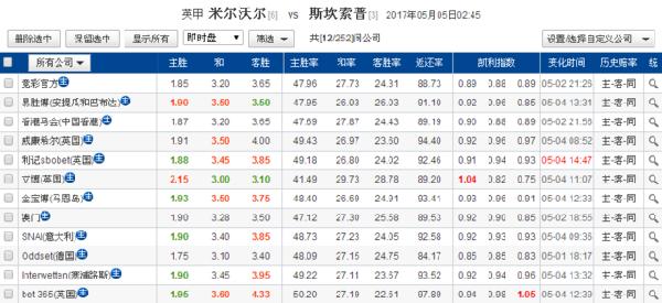 澳門今晚開特馬開獎結(jié)果課優(yōu)勢,實時處理解答計劃_限定版38.142