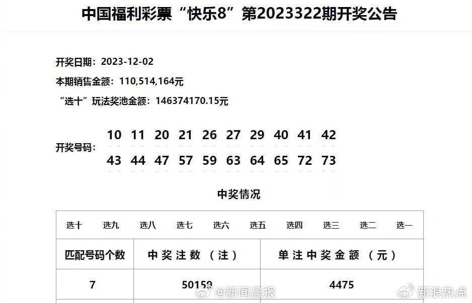 澳門六開彩天天開獎記錄澳門,最新答案詮釋說明_L版38.145