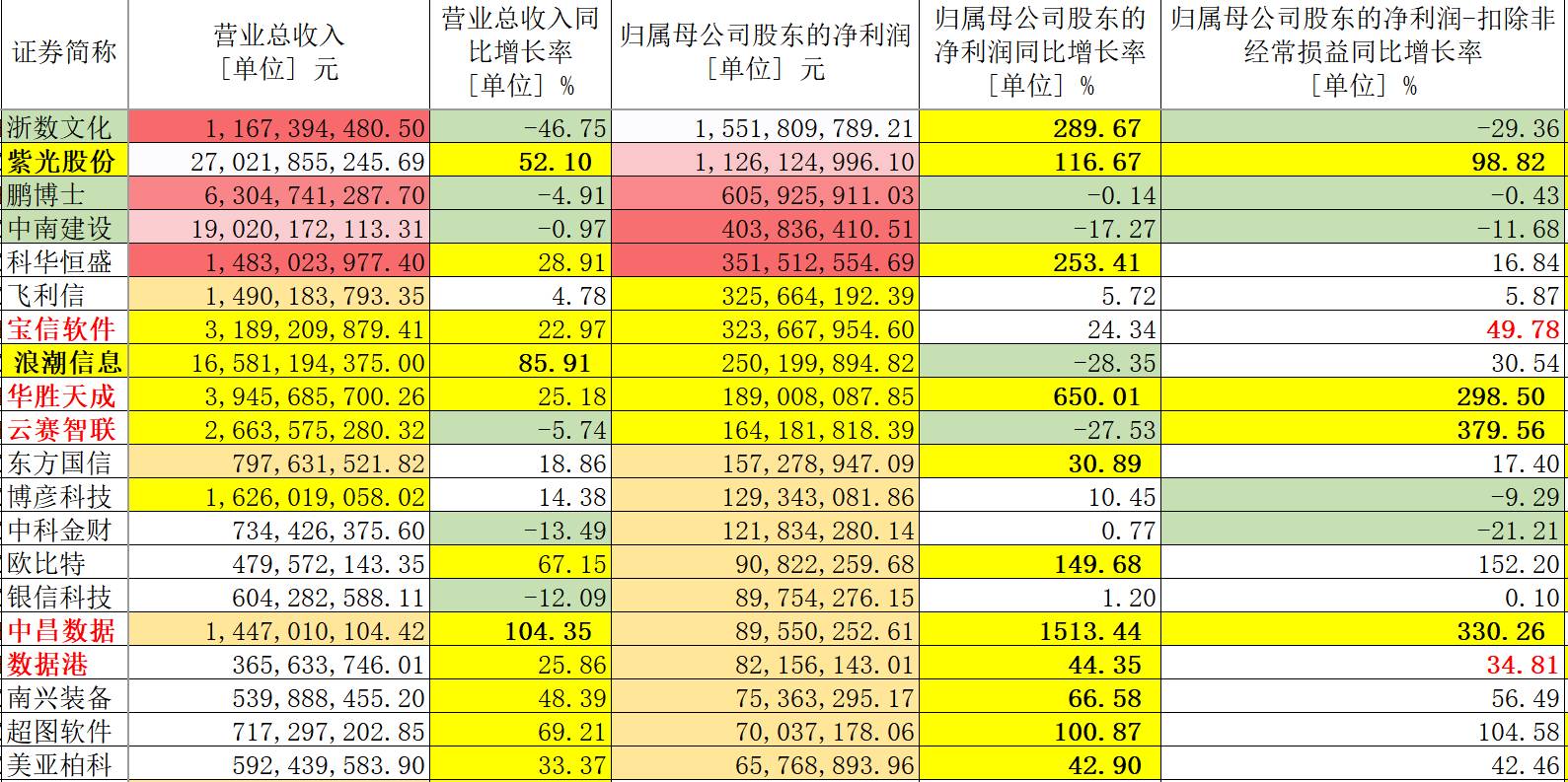 澳門天天開獎最快結(jié)果,數(shù)據(jù)引導執(zhí)行策略_緊湊版38.711