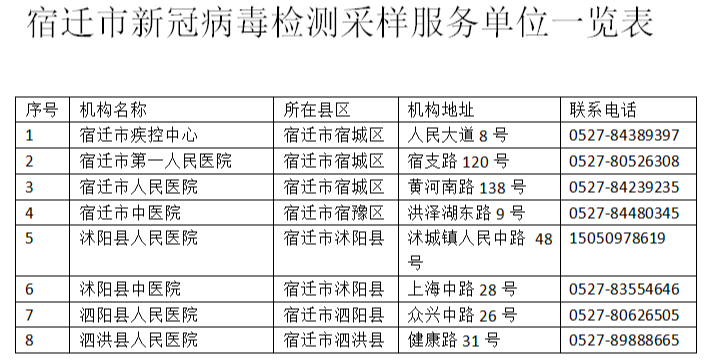 白小姐四肖四碼100%準(zhǔn),策略規(guī)劃_體驗式版本38.812