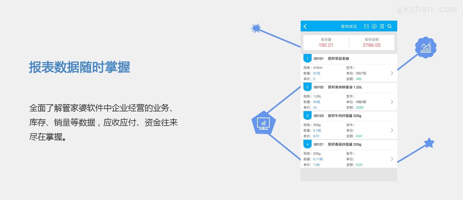 管家婆一肖一碼,新式數(shù)據(jù)解釋設想_拍照版38.481