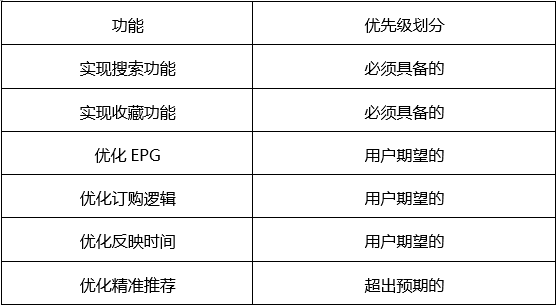 香港4777777的開(kāi)獎(jiǎng)結(jié)果,效率評(píng)估方案_時(shí)刻版38.348